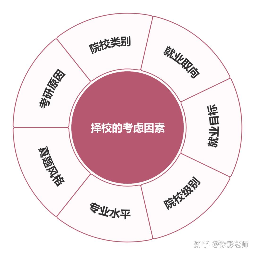 冷门专业比较好的学校_冷门专业比较好的专业_比较冷门的专业