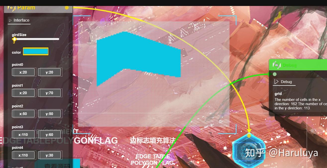 [Base]Edge Flag Fill Algorithm 知乎