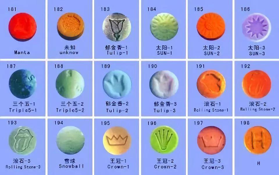 有哪些鲜少人知却被毒贩利用成新型毒品的药物