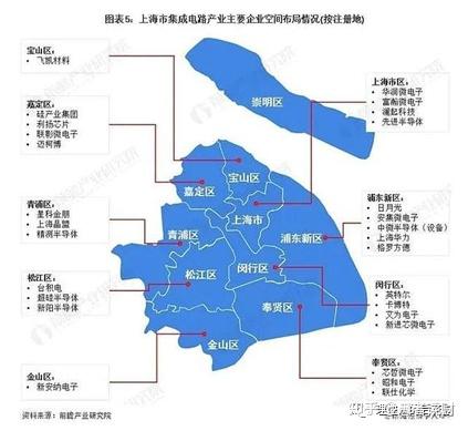 上海疫情防控态势图图片