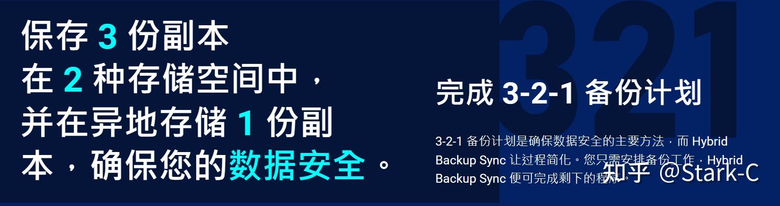 拥有四大NAS,我为何“独宠”威联通?谈谈威联通的“独占功能”插图2 拥有四大NAS,我为何“独宠”威联通?谈谈威联通的“独占功能”插图2