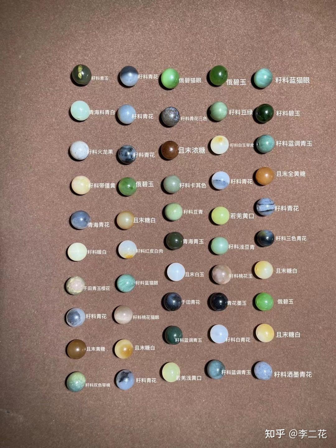 和田玉基础篇——颜色分类（更新1.24版本） - 知乎