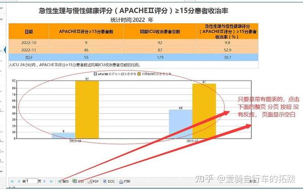 java-lang-noclassdeffounderror-org-apache-commons-codec-digest