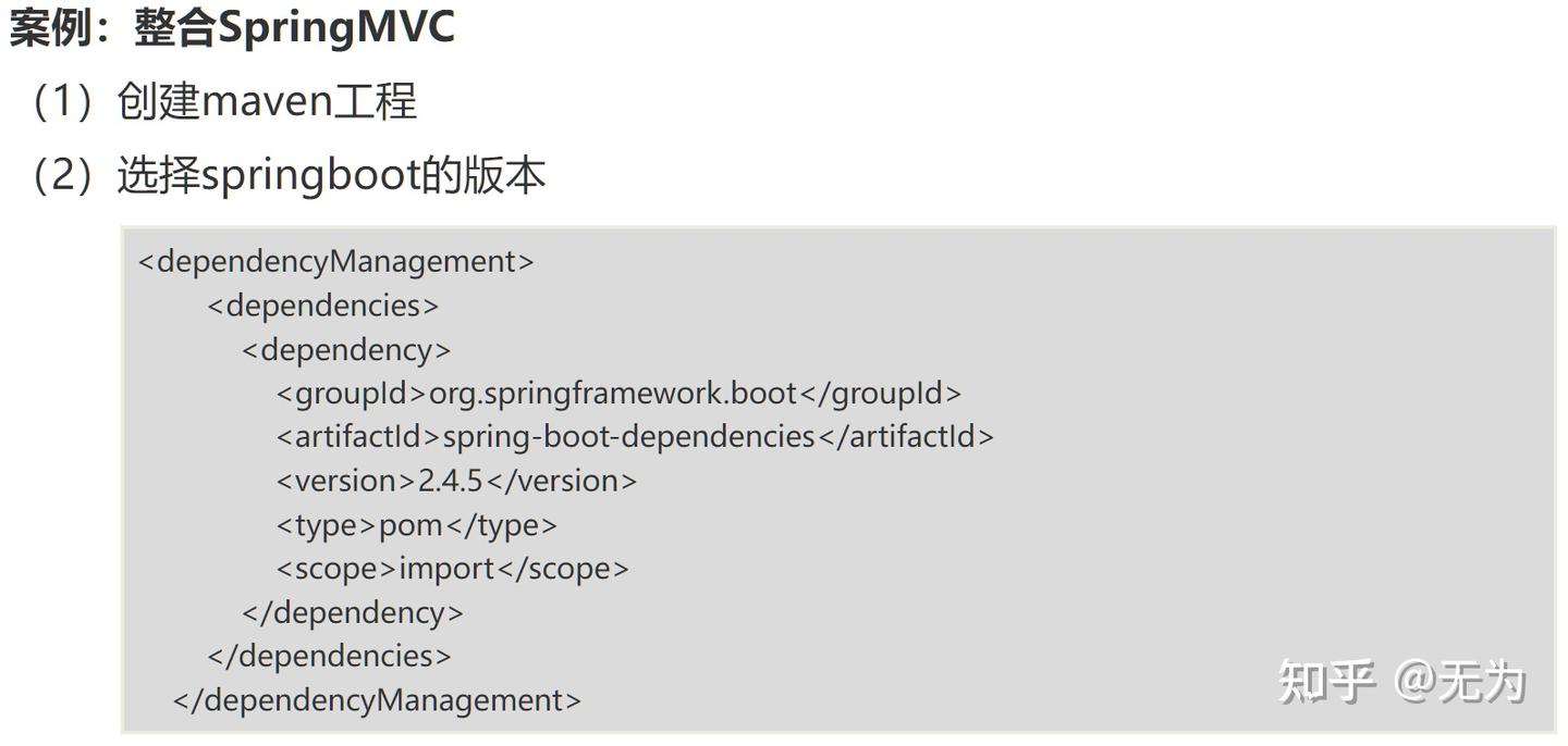 Java学习day45-Spring Boot - 知乎