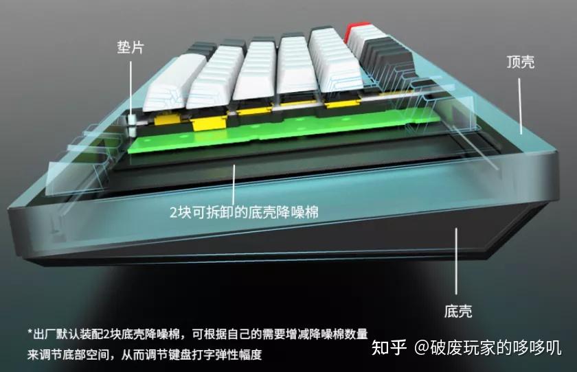 什么是Gasket键盘?目前有哪些量产Gasket键盘? - 知乎