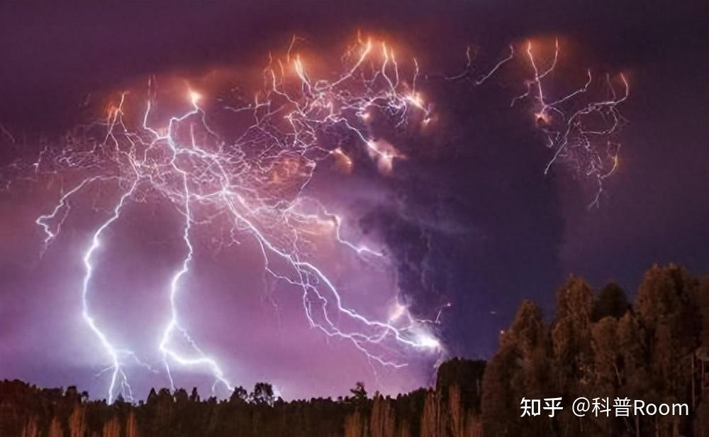 什么是球状闪电?‘滚地雷’的形成原因成谜解读! - 知乎