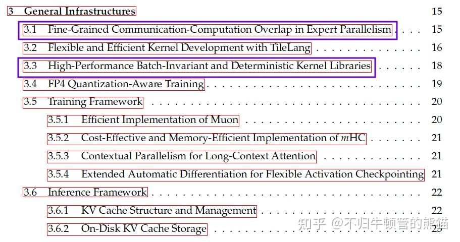DeepSeek-V4技术报告解析之第3章Expert parallel+批不变性+确定性kernel - 知乎