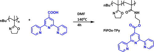 根特大学大分子瞬态金属配位自愈可塑型的聚恶唑啉超分子水凝胶