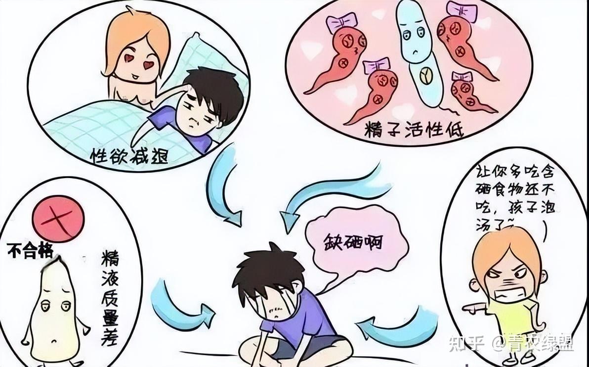 硒为何被称为男人的黄金？男人应适当吃富硒食品，有助于健康 - 知乎
