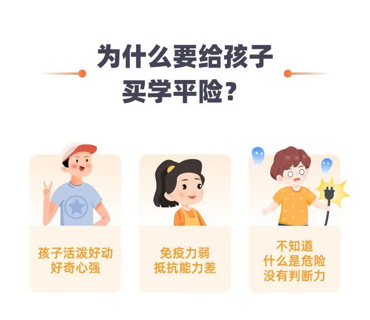 2023人保小叮当学平险上线啦100元一年涵盖意外疾病传染病保障