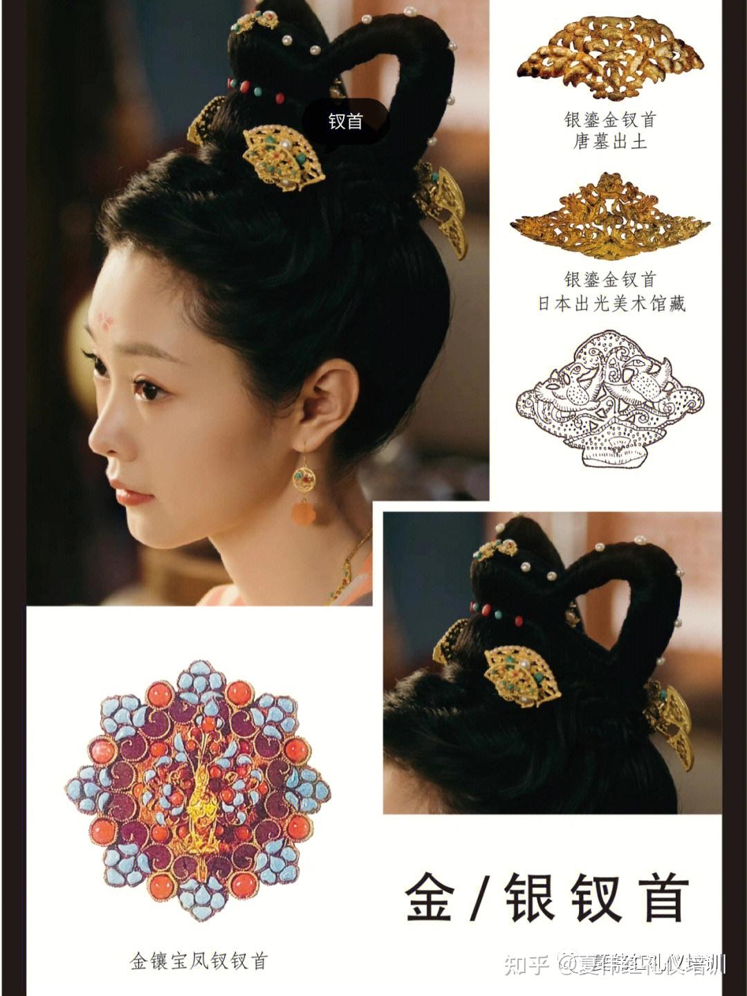漫谈古礼 | 开放新奇的唐代女性头饰文化 - 知乎