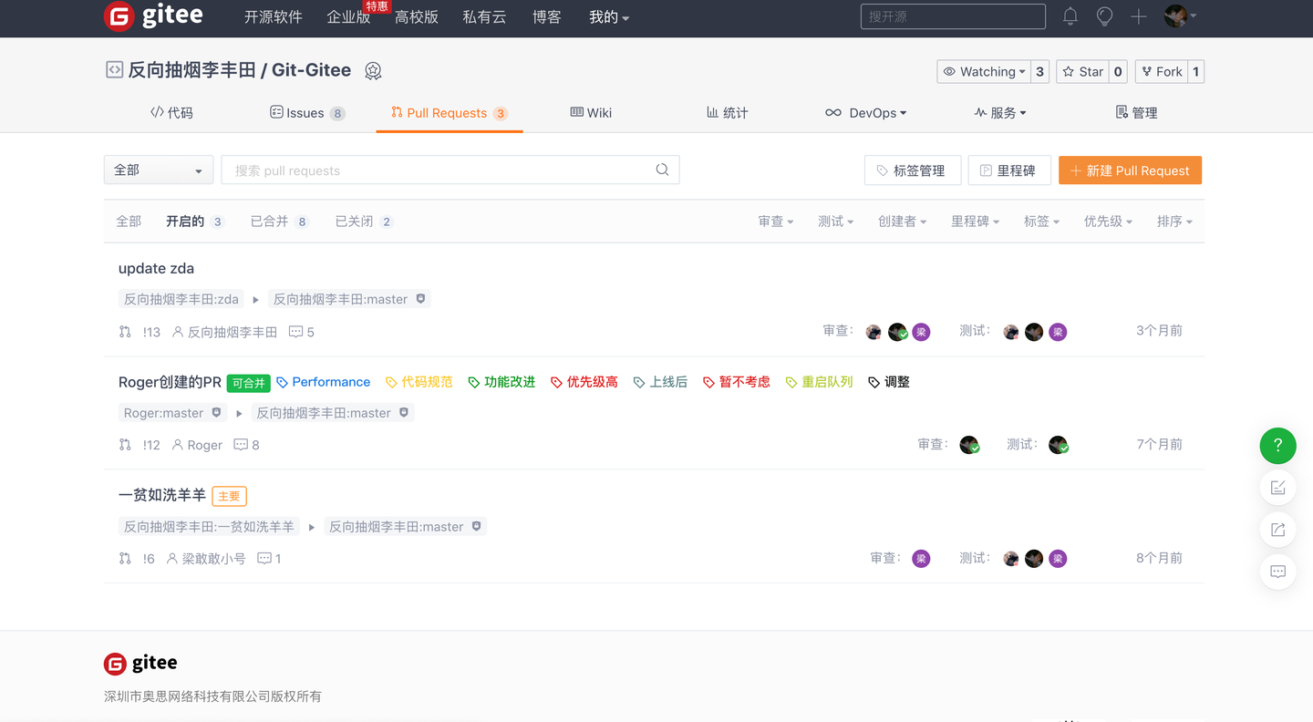 好用又好看！Gitee Pull Request 新功能+视觉交互更新 - 知乎
