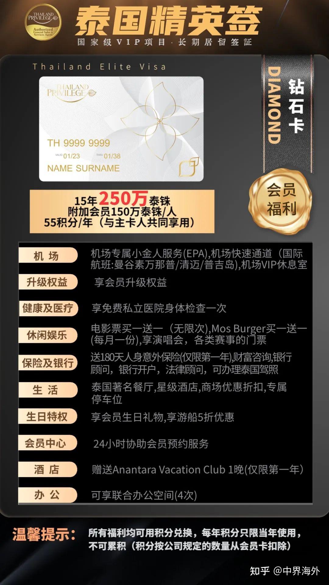 泰国精英签证属于什么类型_泰国精英签证排期进展_精英签证泰国