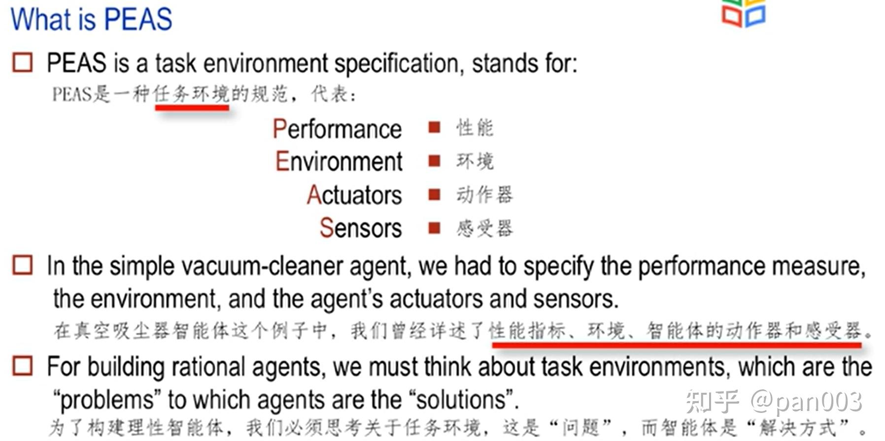 Ai intelligent agent 