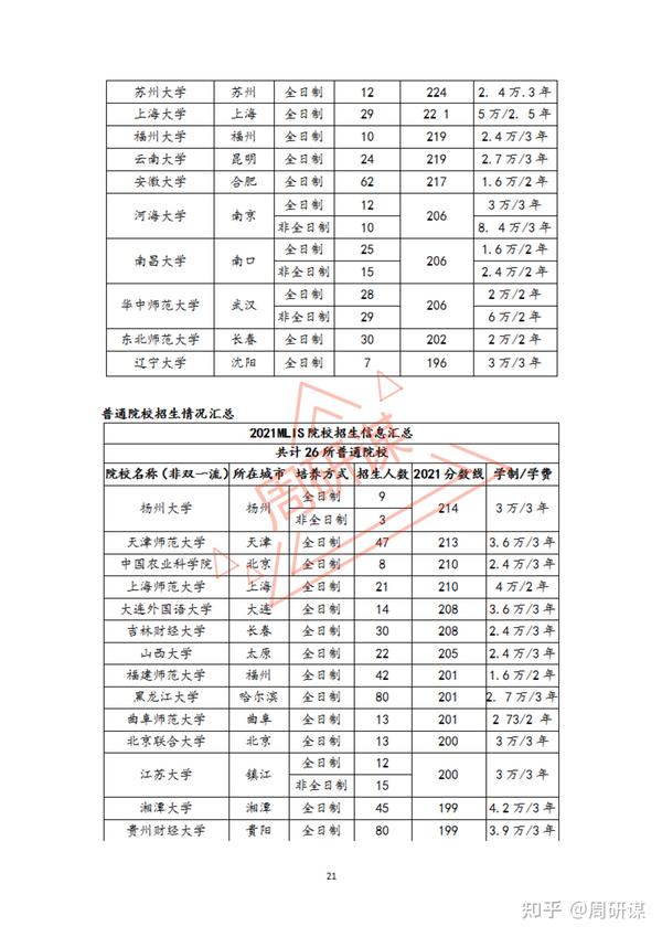 安徽会计从业资格考试分数线_安徽会计从业资格证考试时间_安徽会计从业资格证考试