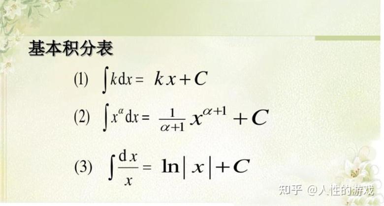 有一個導數或微分公式就對應地有一個不定積分公式