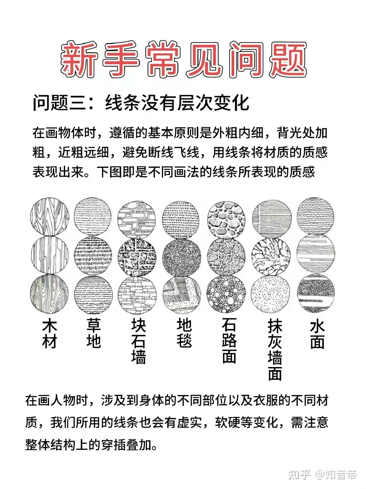 零基础如何学插画:控笔训练的方法和技巧 - 知乎