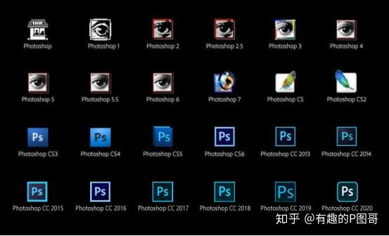 Ps版本该如何选择 知乎