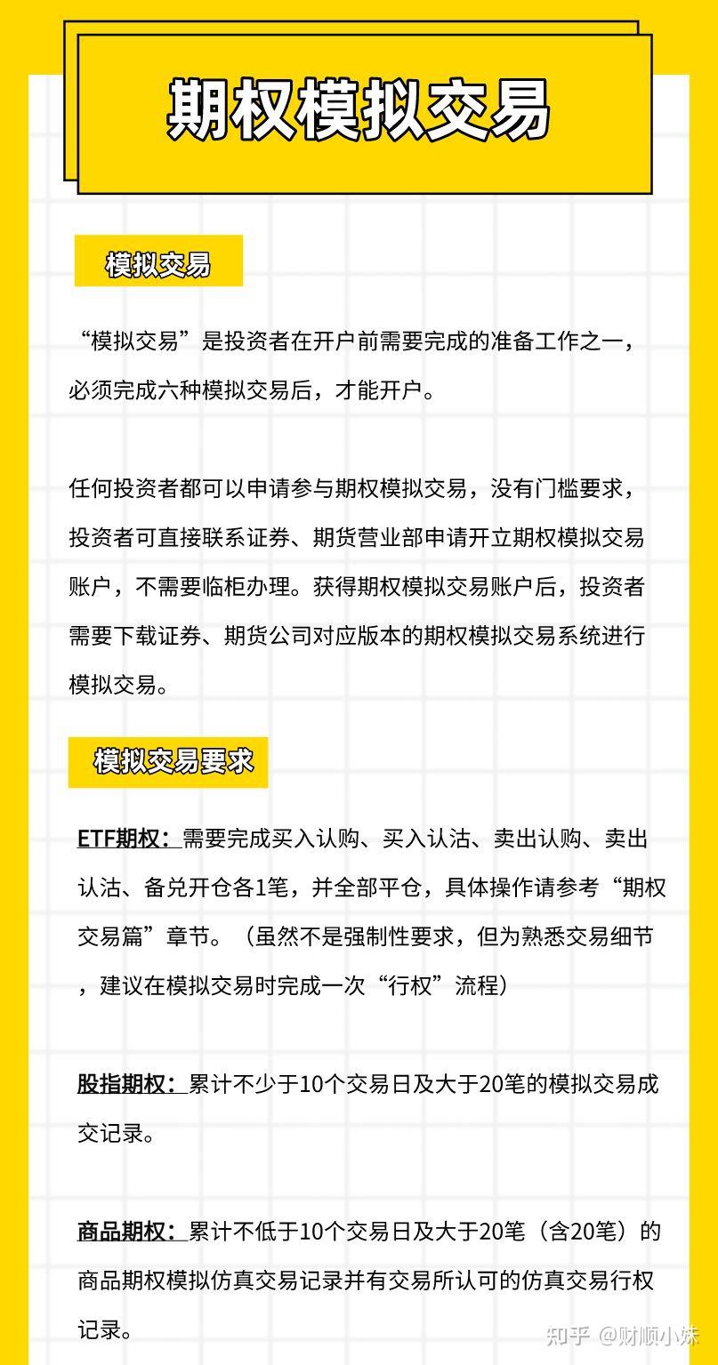 沪深300ETF期权模拟交易开户条件有哪些? - 知乎