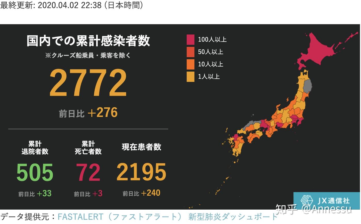 日本疫情每日更新4月2日