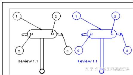 【技巧分享】solidworks 工程图视图转化为图块的应用解析