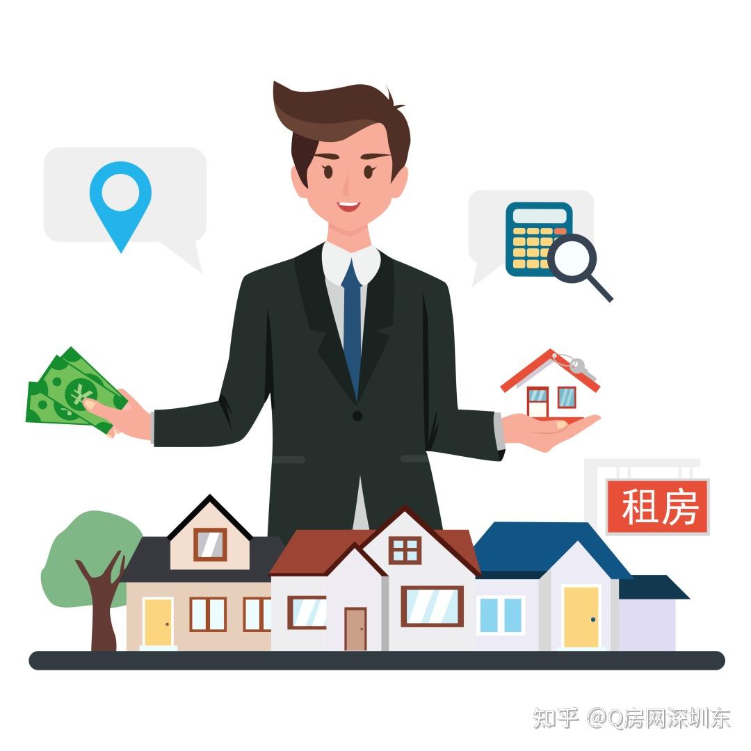 你你的买房指南来了