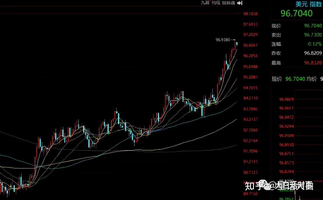 歐洲疫情肆虐歐元持續貶值通脹率高企歐洲怎麼了