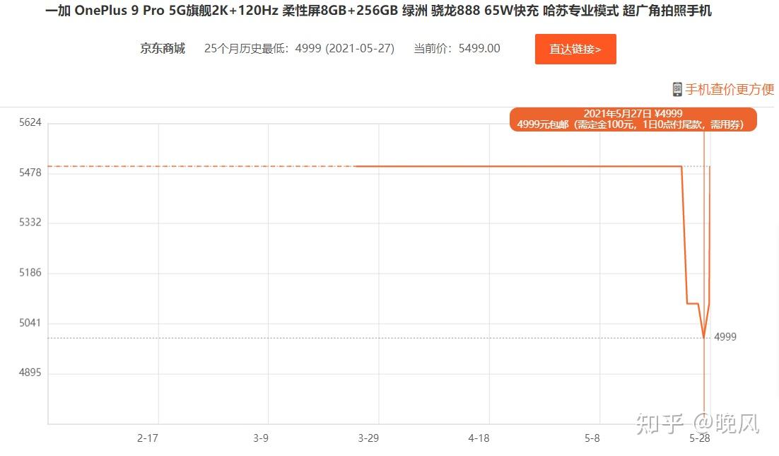 手机发布会2021时间表7月 v2-03fe82a98689b286f79fe774c1c9acb6_r.jpg