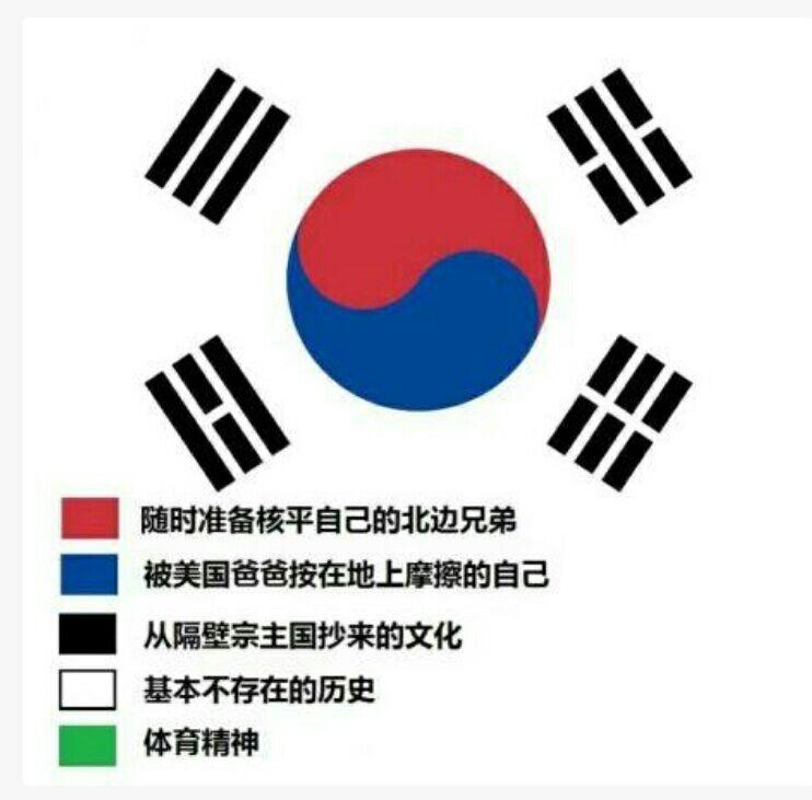 韩国体育黑是世界公认的么?为什么没有国际的