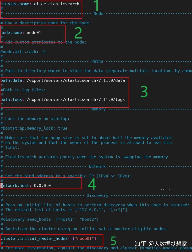 从 0 到 1 学习 elasticsearch ，这一篇就够了！(建议收藏) - 知乎