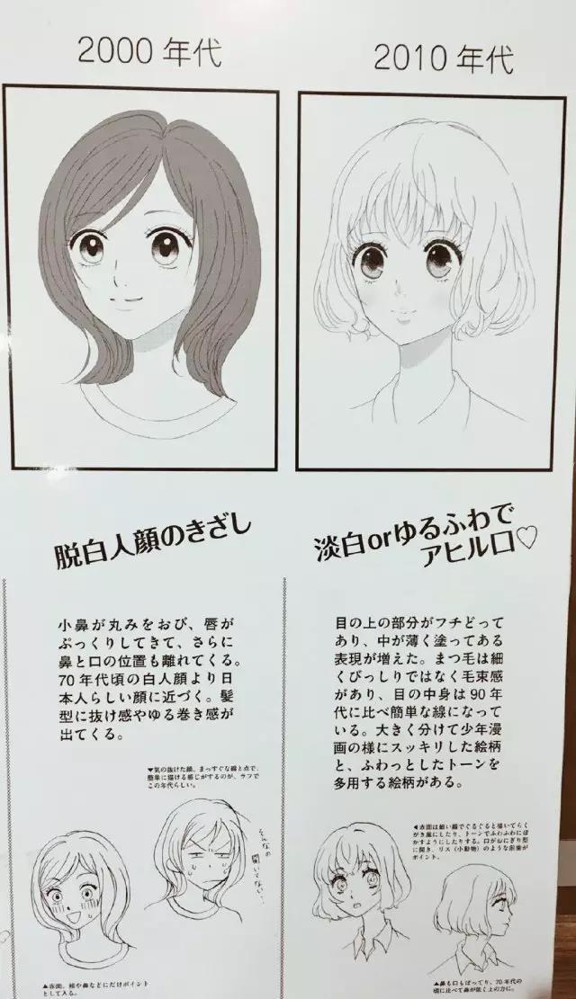 日本动漫人物大眼睛 彩色头发和眼睛风格的起源与发展 蓝铅笔 亚博app