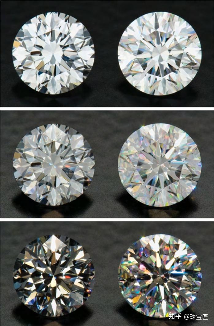 “火彩”是什么？你以为的blingbling闪光竟然不是火彩？ - 知乎