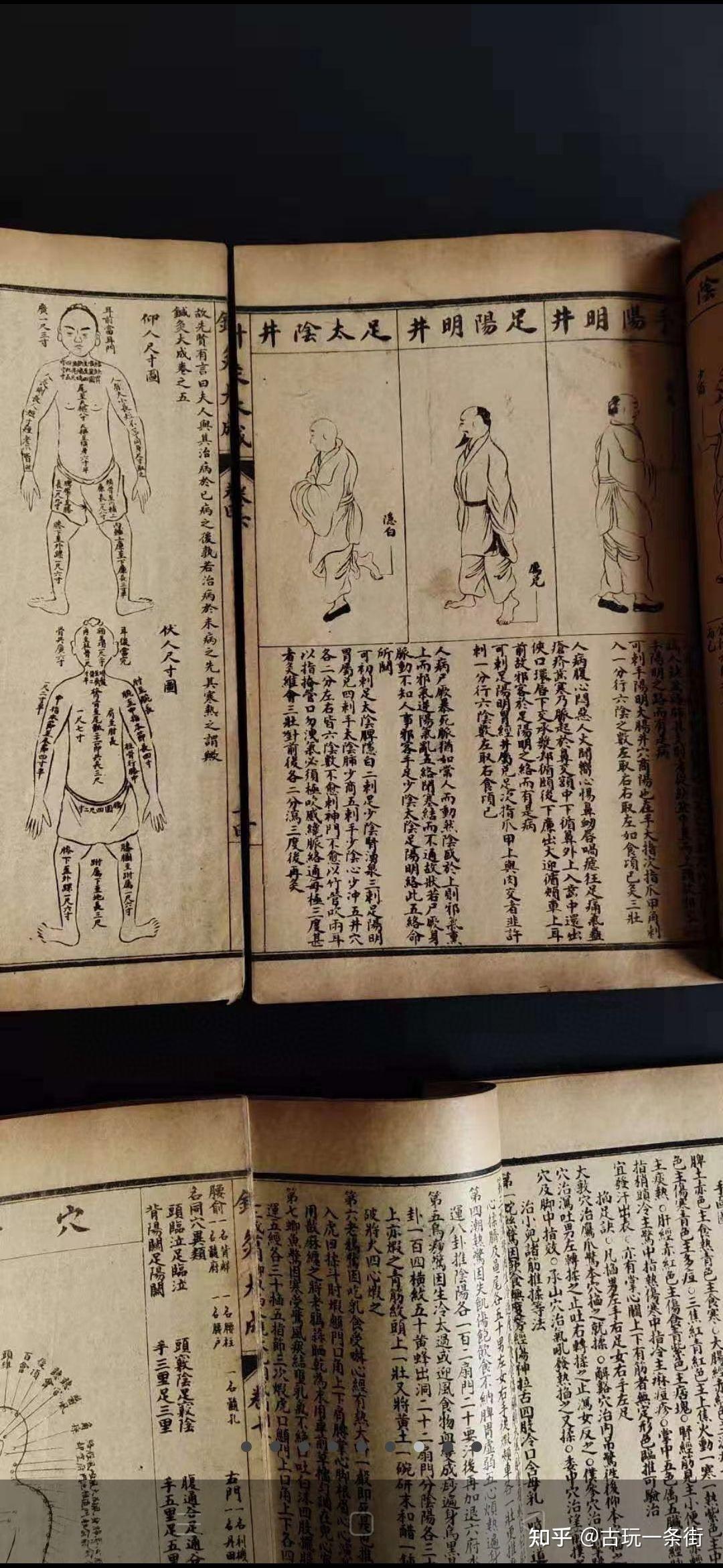 清末老医书《针灸大成》原套书涵，单本尺寸20.5/14厘米，六本十