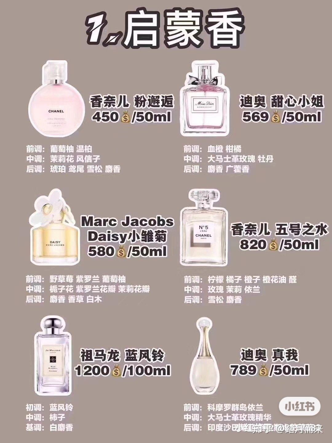 桜蘭高校ホスト部 須王環 香水 白泉社 - 桜蘭高校ホスト部 香水 フレグランス 須王環 コレイズ