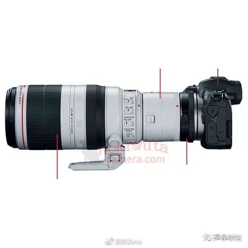 佳能全幅微单、2万+富士旁轴中幅、松下全幅