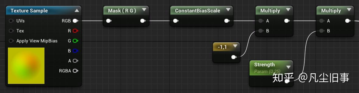 [UE4] FlowMap - 知乎