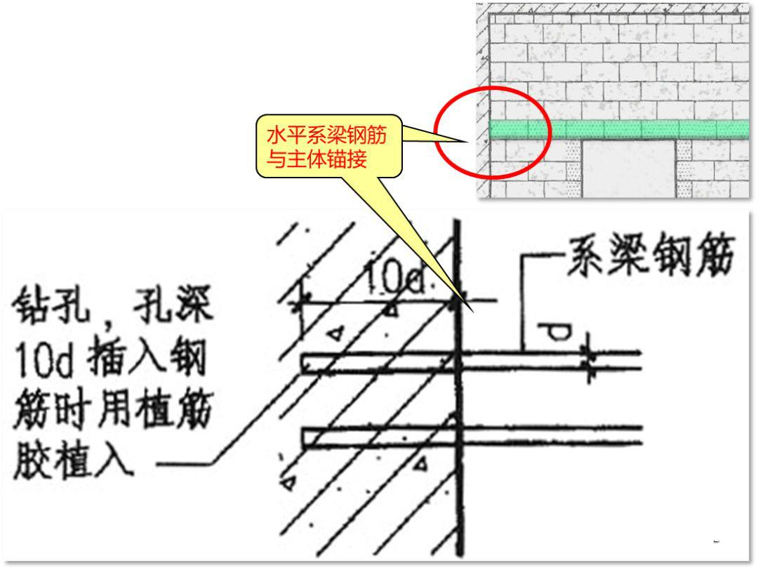 bm轻集料连锁砌块是由轻集料混凝土经振动,压制,蒸汽养护成型的空心