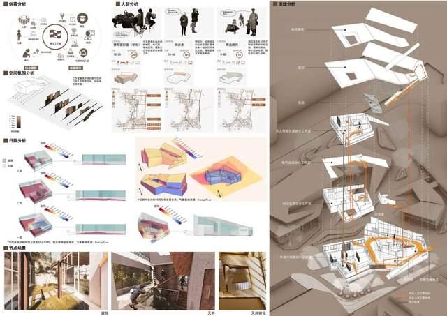 2022湖南大学建筑与规划学院三年级课程作业展 - 知乎