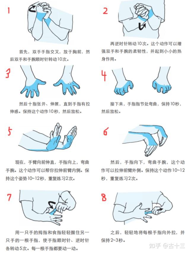 手腕疼是怎么回事如何预防手腕疼