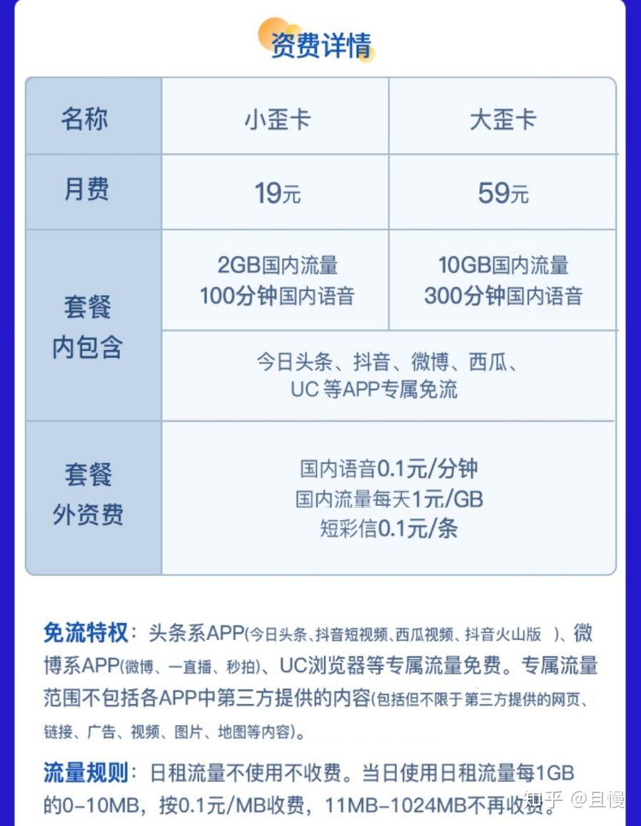 抖音卖卡游卡片需要证书吗