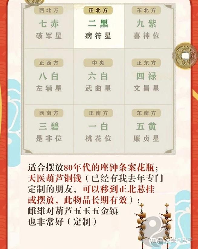 2021辛丑年九宫飞星风水财运大布局让一整年的财运旺起来