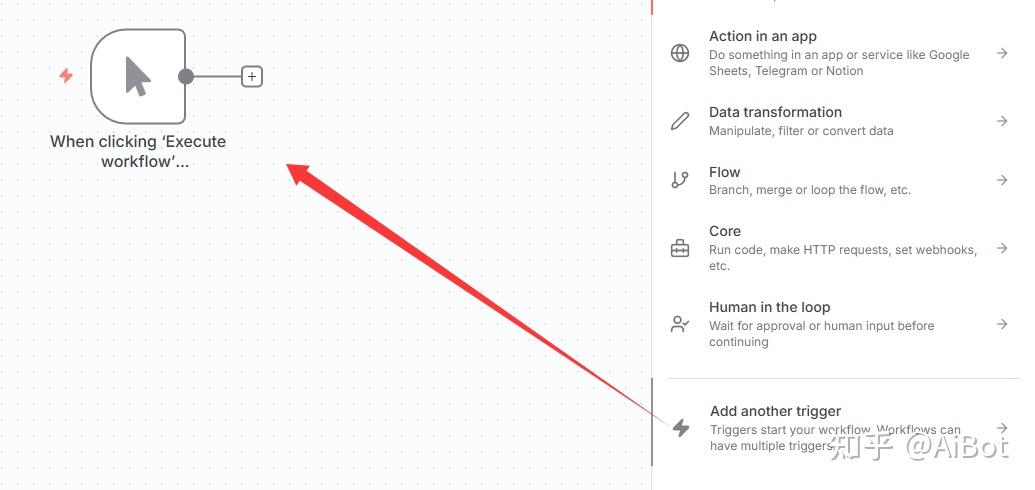 玩转n8n工作流（三）：一文搞明白n8n 核心界面与关键节点 - 知乎