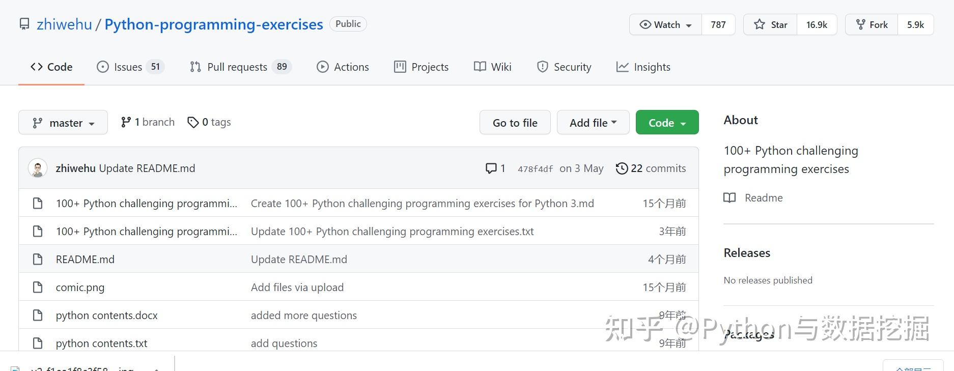Github 上很火的 7 个学习 Python 实战项目 - 知乎