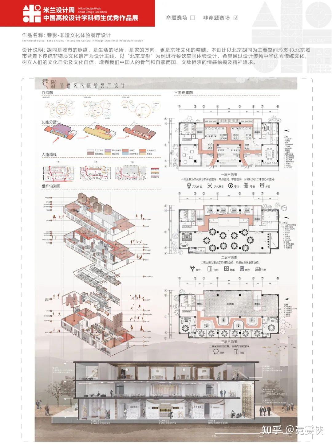 盘点那些22年米兰设计周的高能概念设计作品 - 知乎