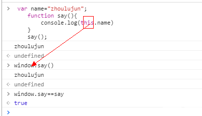 图说js中的this——深入理解javascript中this指针 - 知乎