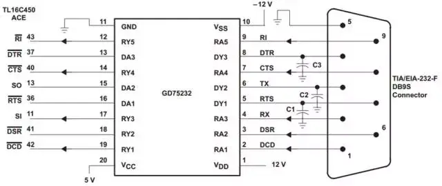 电脑主板RS232串口硬件设计 - 知乎