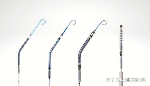 介入式心脏导管泵PVAD - 知乎