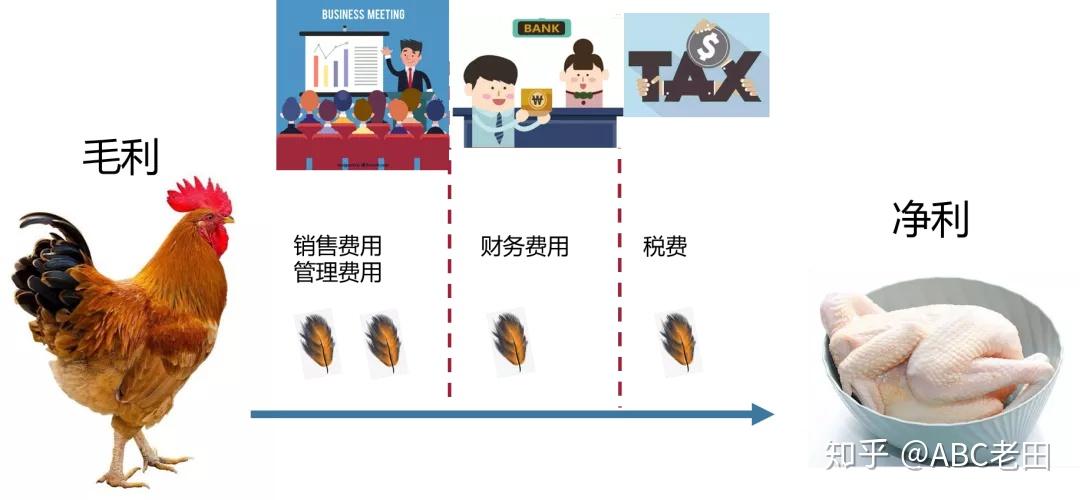 禾赛科技二季度财报亮眼：激光雷达销量激增60%，毛利领先同行三倍,2,4,3,第1张