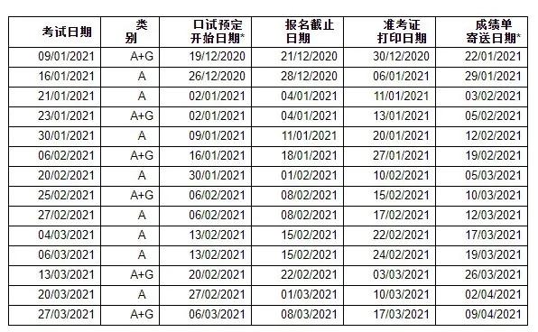 2021华侨生联考考试时间_2021年研究生考试报名时间_2021上半年pets考试报名时间