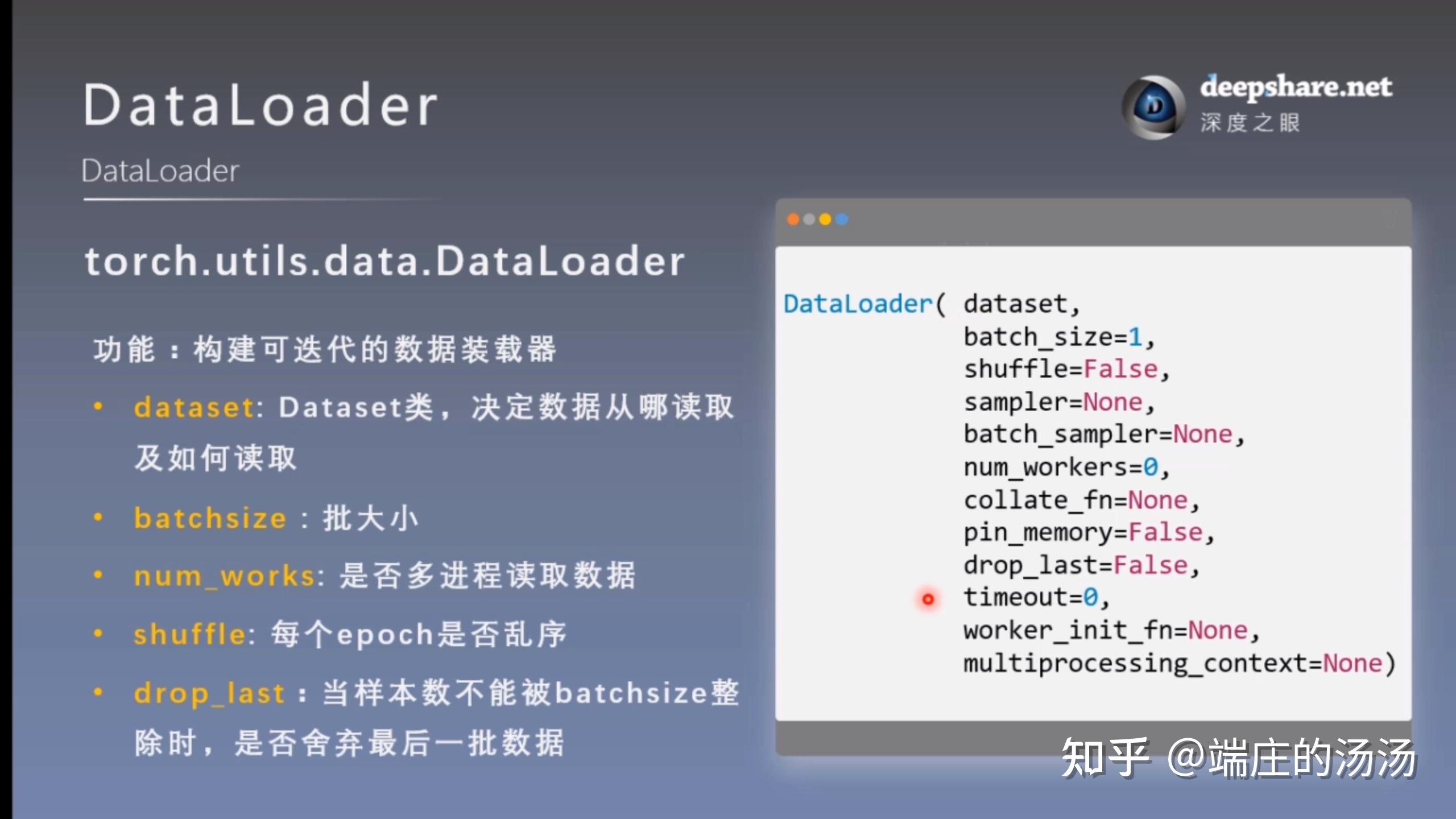  dataset dataloader 